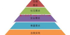 短视频创作和赚钱的核心逻辑！