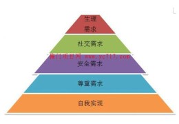 短视频创作和赚钱的核心逻辑！