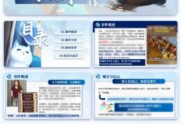 卖热点PPT一个月也能搞5000+