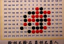 下棋得礼物项目，做的好也能月入过万！