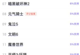 一个月轻松5K的拉新项目玩法！