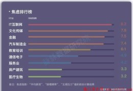 律师职业如何搭上情感咨询领域的列车