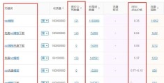 上手就能变现的虚拟资源项目，每月多挣万把块！