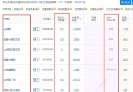 上手就能变现的虚拟资源项目，每月多挣万把块！