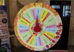 两个价值10万的收钱营销方法！